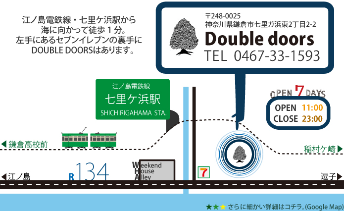 double_map